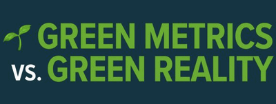 Green Metrics vs. Green Reality: A Holistic Approach to Sustainability in Synthesis